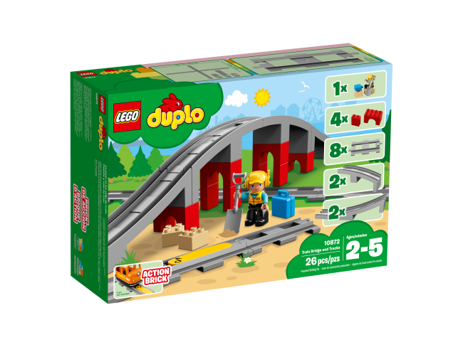 Lego raudtee 2025
